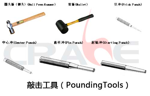 飞机维修专用设备