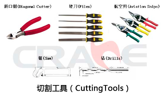 飞机维修专用设备